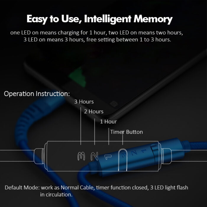 5A Fast Charging USB Type C Cable with Timer Switch - Image 4