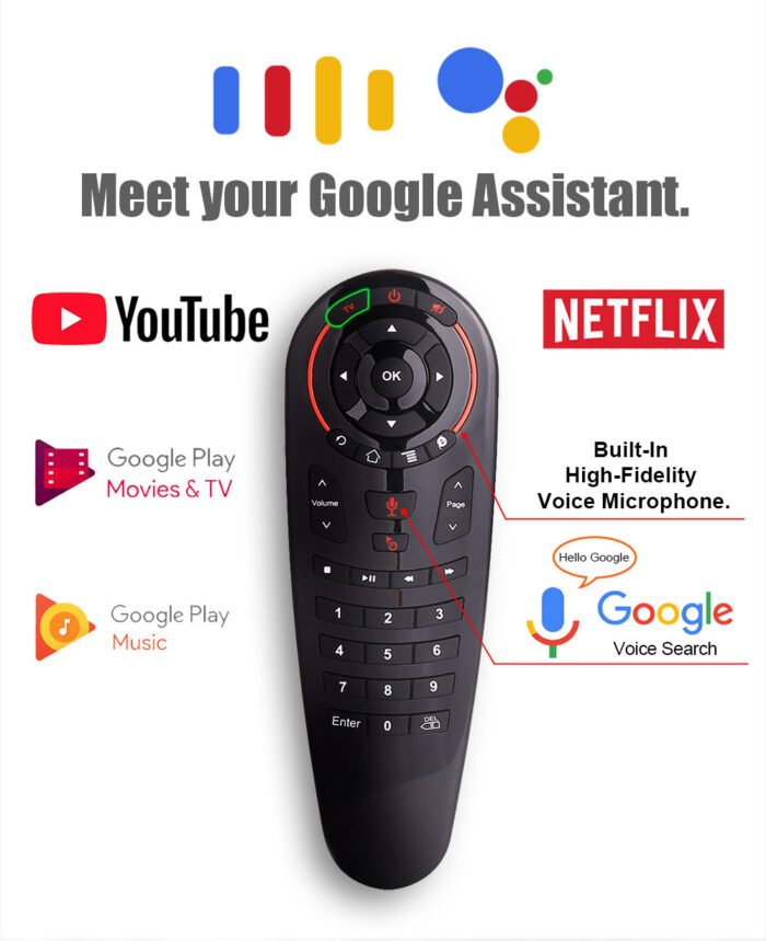 G30S IR learning 2.4G Wireless Gyro Voice Remote Controller Air Mouse - Image 3