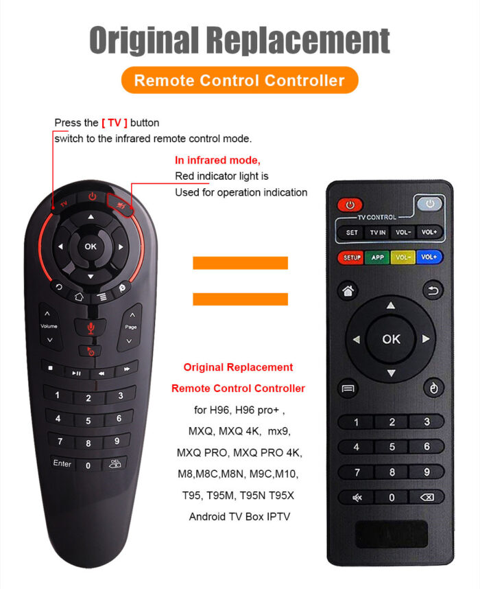 G30S IR learning 2.4G Wireless Gyro Voice Remote Controller Air Mouse - Image 4