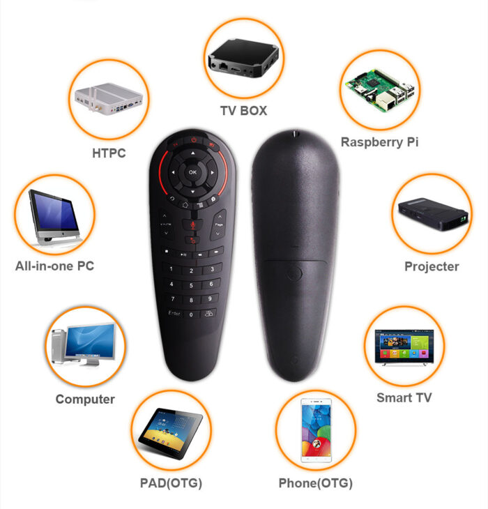 G30S IR learning 2.4G Wireless Gyro Voice Remote Controller Air Mouse - Image 5