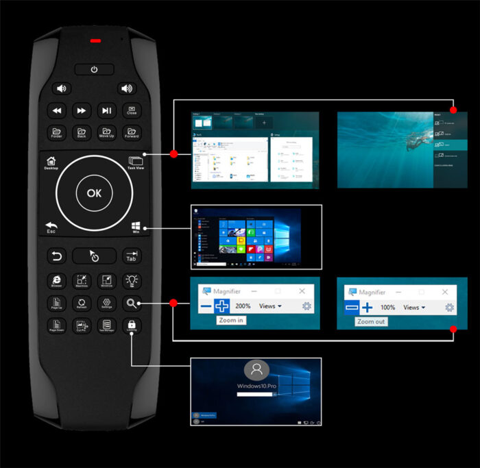 G7W 2.4GHz Wireless Backlit Gyro Air Mouse Keyboard Remote for Win10 - Image 6