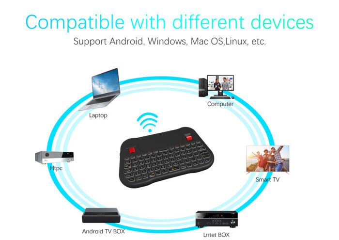 T18 Plus Rechargeable Backlit 2.4GHz Wireless Touch Keyboard with mouse wheel - Image 6
