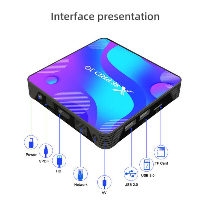 X88 Pro 10 RK3318 4GB RAM 32GB 64GB 4K Android 11 TV Box - Image 5