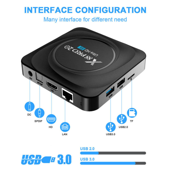 x88 pro 20 8gb 128gb tv box