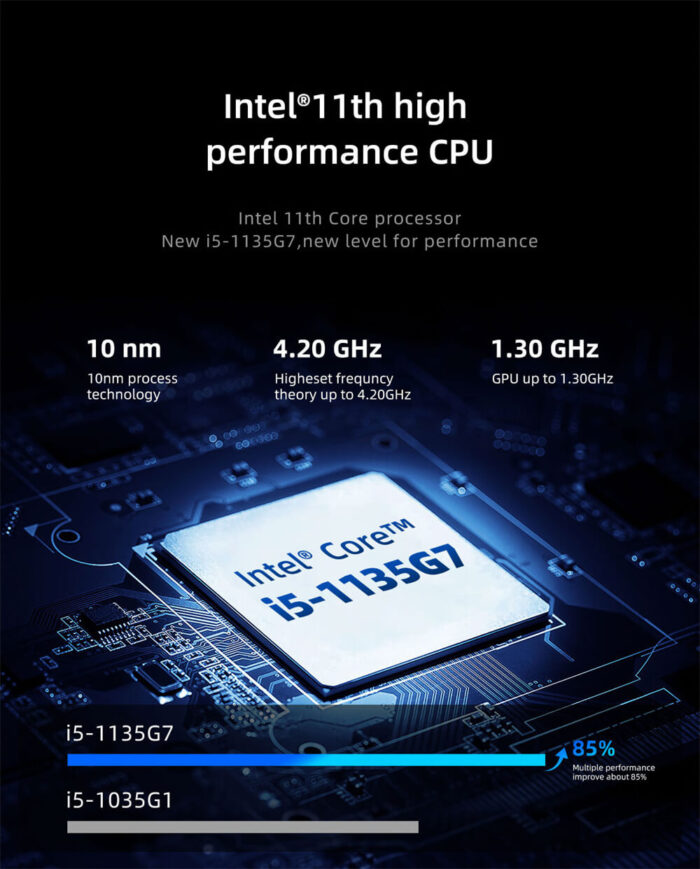 TK11-B0 Magnetic Case Intel Core i5 11th 1135G7 16GB DDR 512GB SSD Windows 11 Mini PC - Image 4