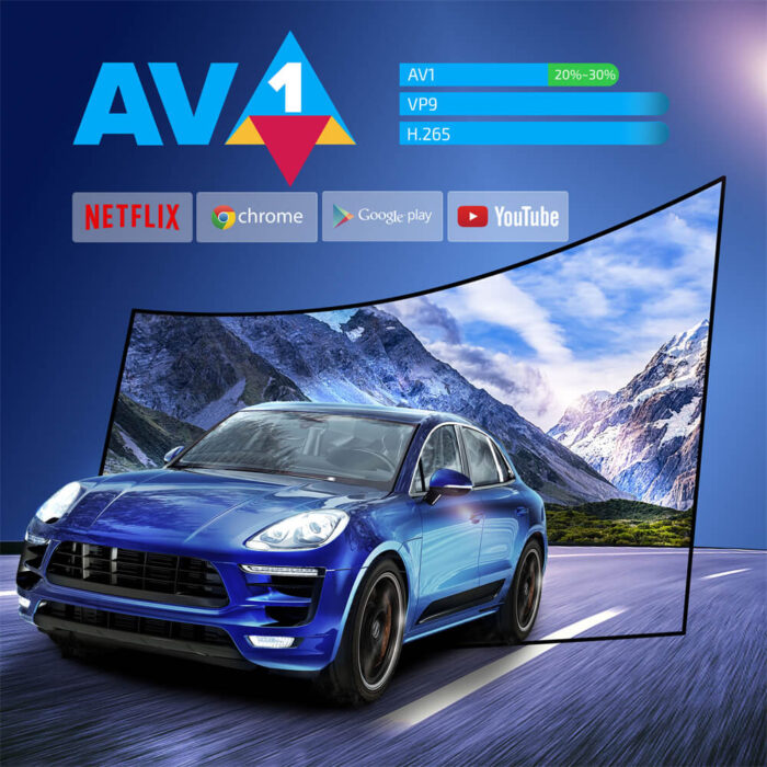 Reproductor multimedia inteligente X98Q Amlogic S905W2 4K con transmisión IPTV y Android TV Box - Imagen 5