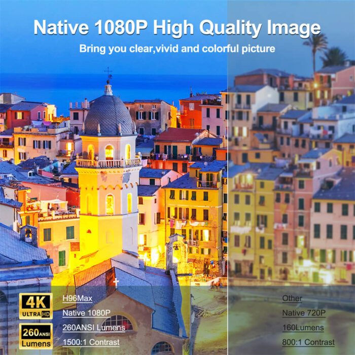 native 1080p projector with dvd player