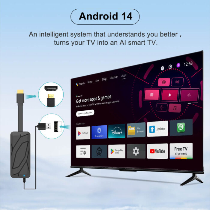 s180 s905x5m android 14 tv stick