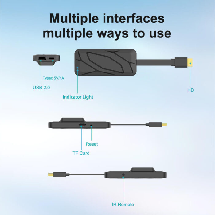 s180 s905x5m android 14 tv dongle