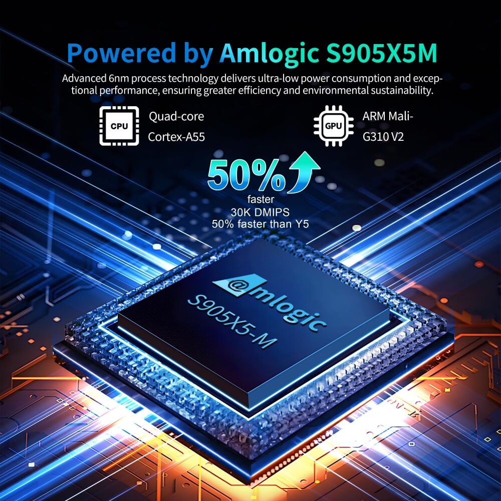 s905x5-m andrid 14 tv box